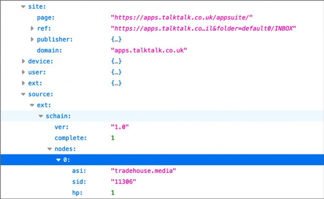 Why you should adopt Sellers.json and SupplyChain Object in your SSP.