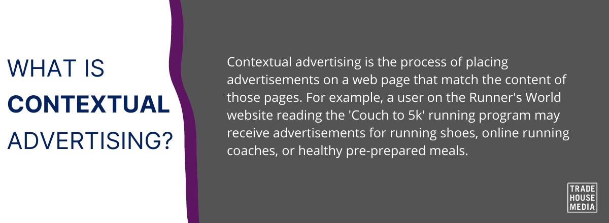 What Is Contextual Advertising