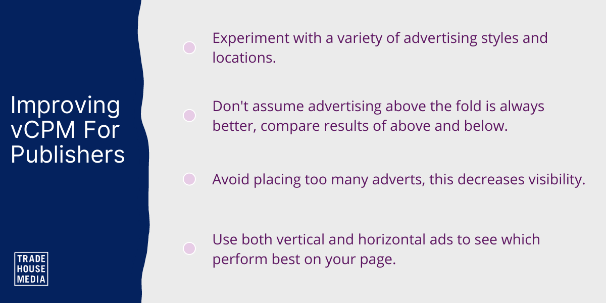 improving vcpm for publishers