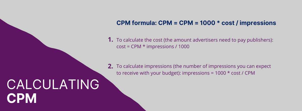 How to Calculate (and Increase) Your  CPM