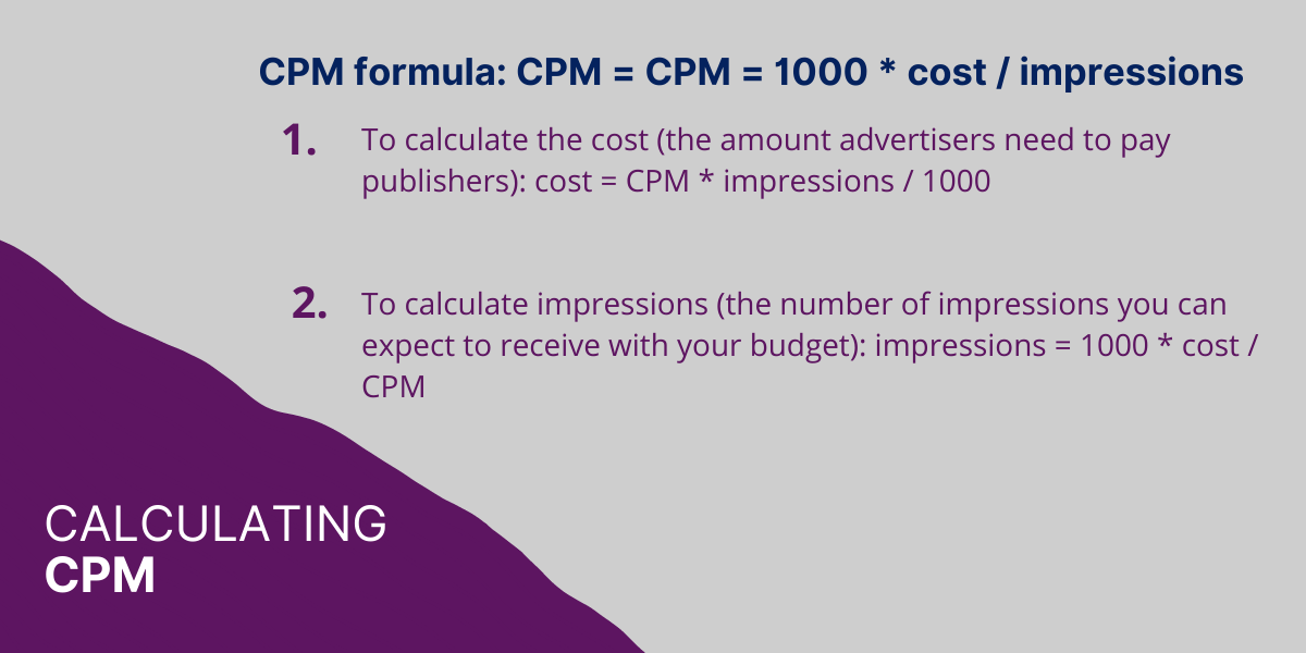 CPM formula