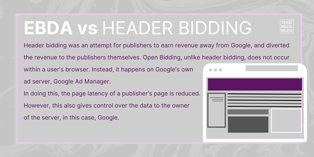 ebda vs heading bidding differences